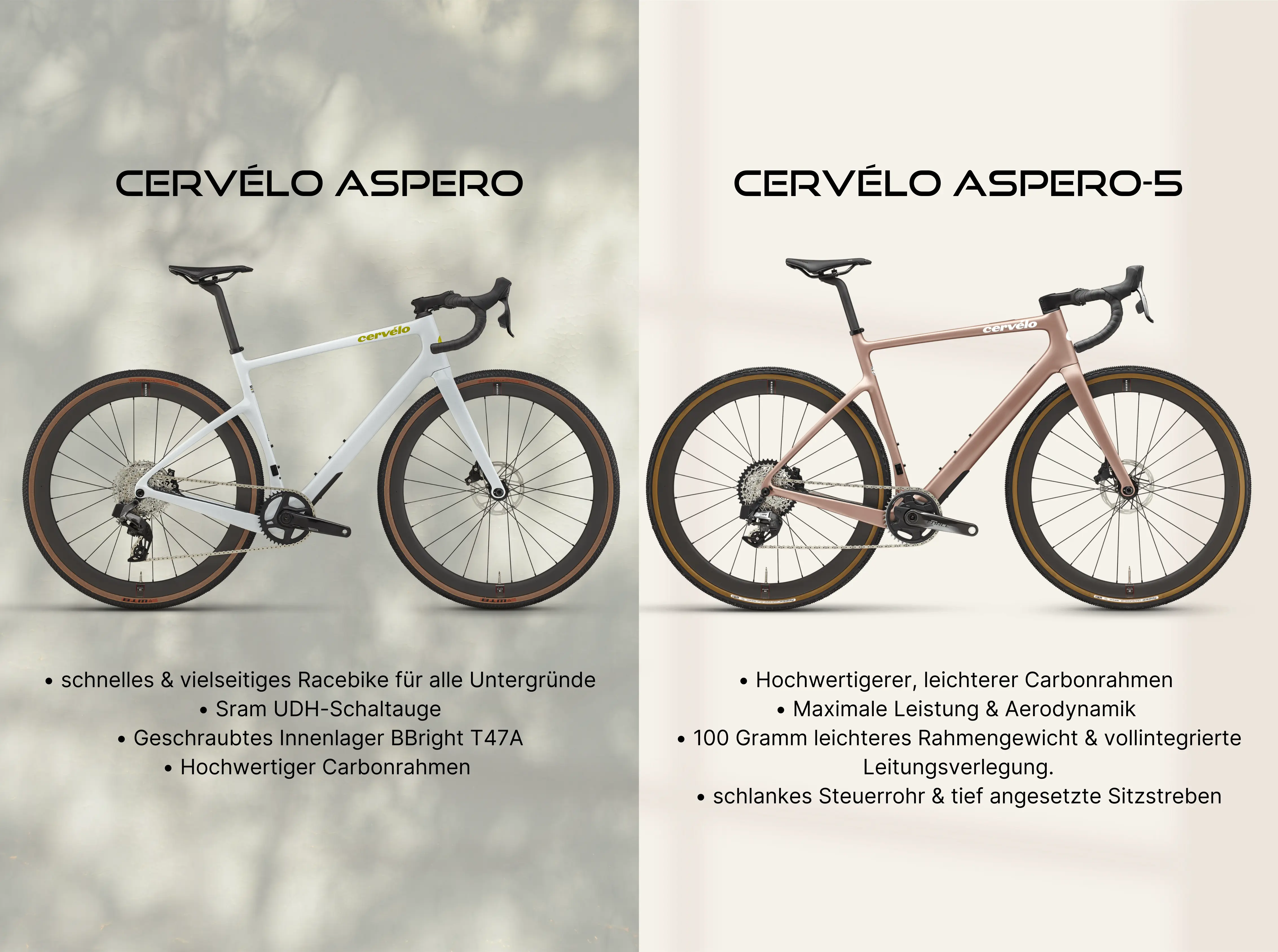 Cervélo Aspero und Cervélo Aspero-5 im Vergleich