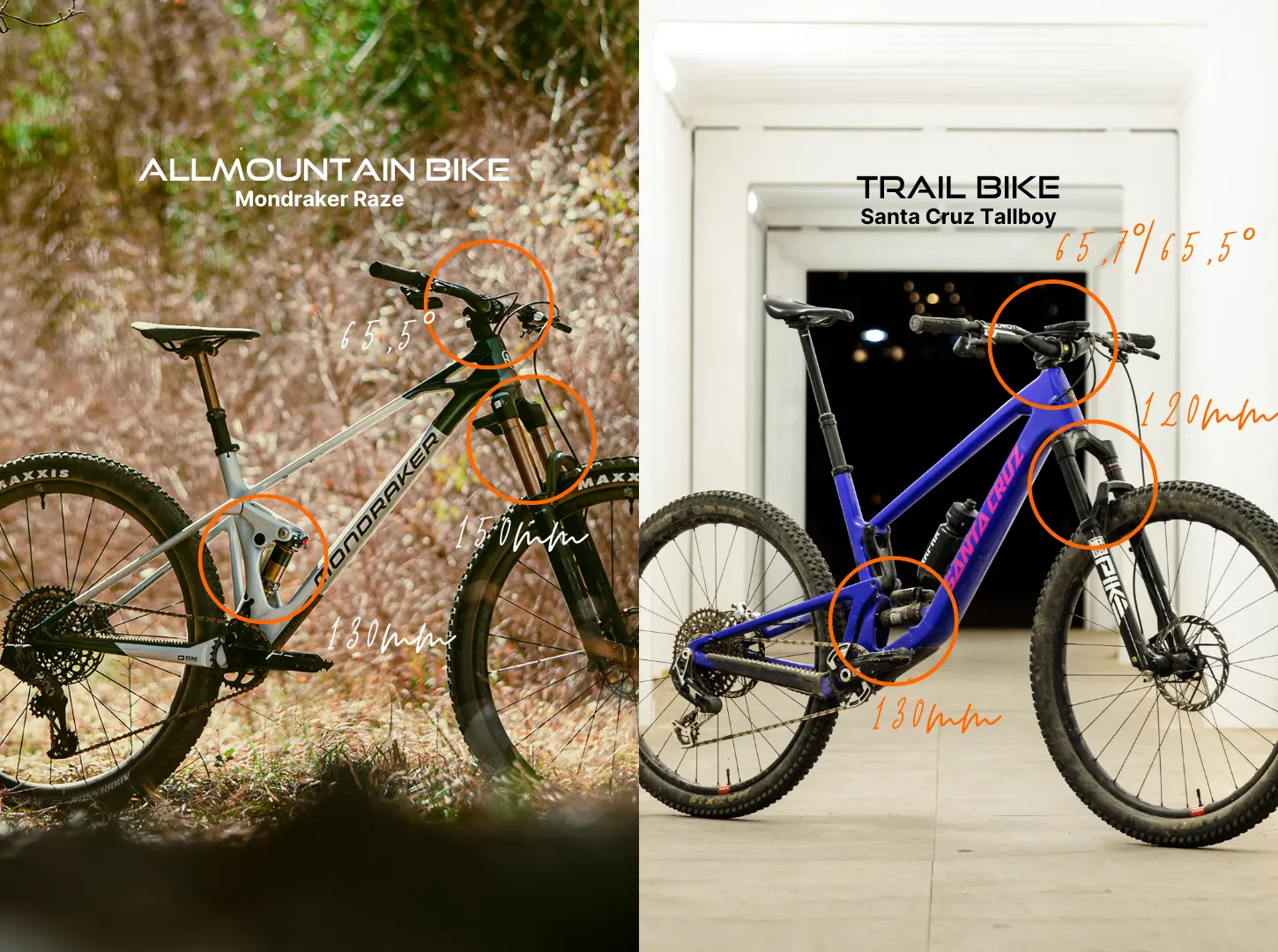 Gegenüberstellung Allmountainbike mit Mondraker Raze und Trail Bike mit Santa Cruz Tallboy  mit eingekreisten Unterschiede wie Federweg Dämpfer Lenkwinkel